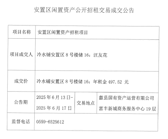 2025.6.13冷水铺安置区8号楼储16.jpg